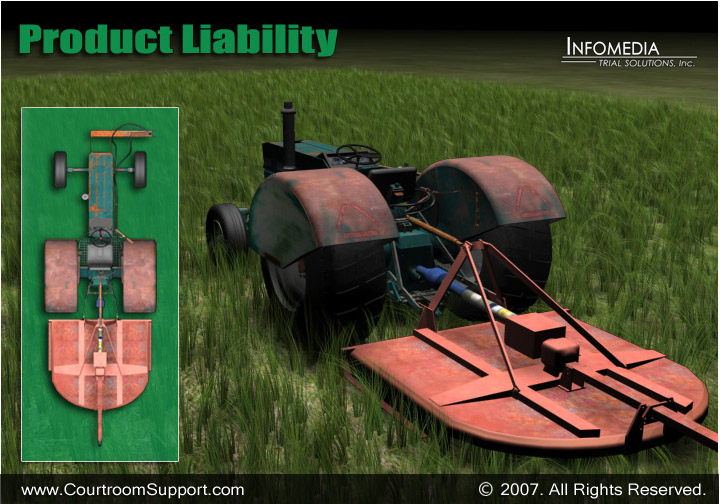 Product Liability